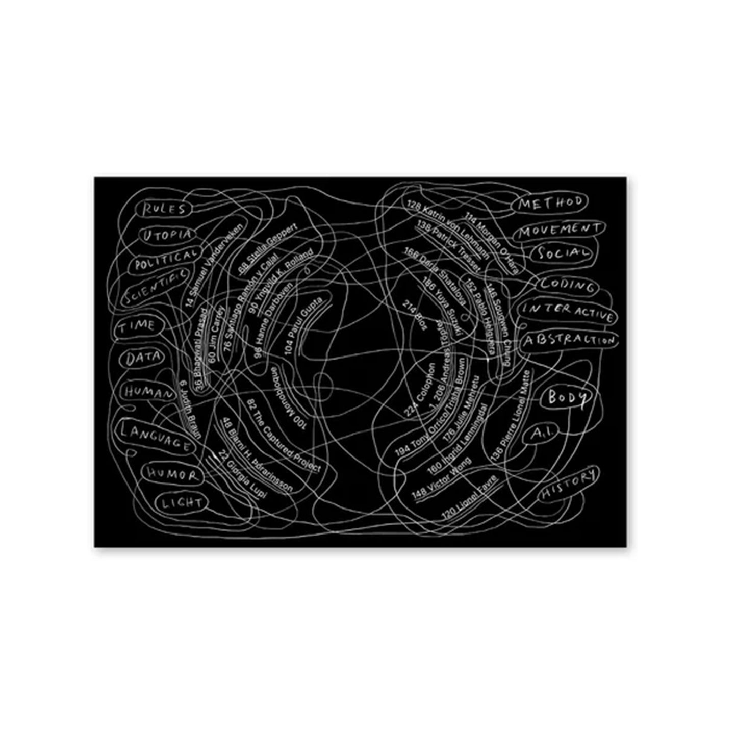 FUKT Magazine | 18 beamalevich architecture gift design gift art gift
