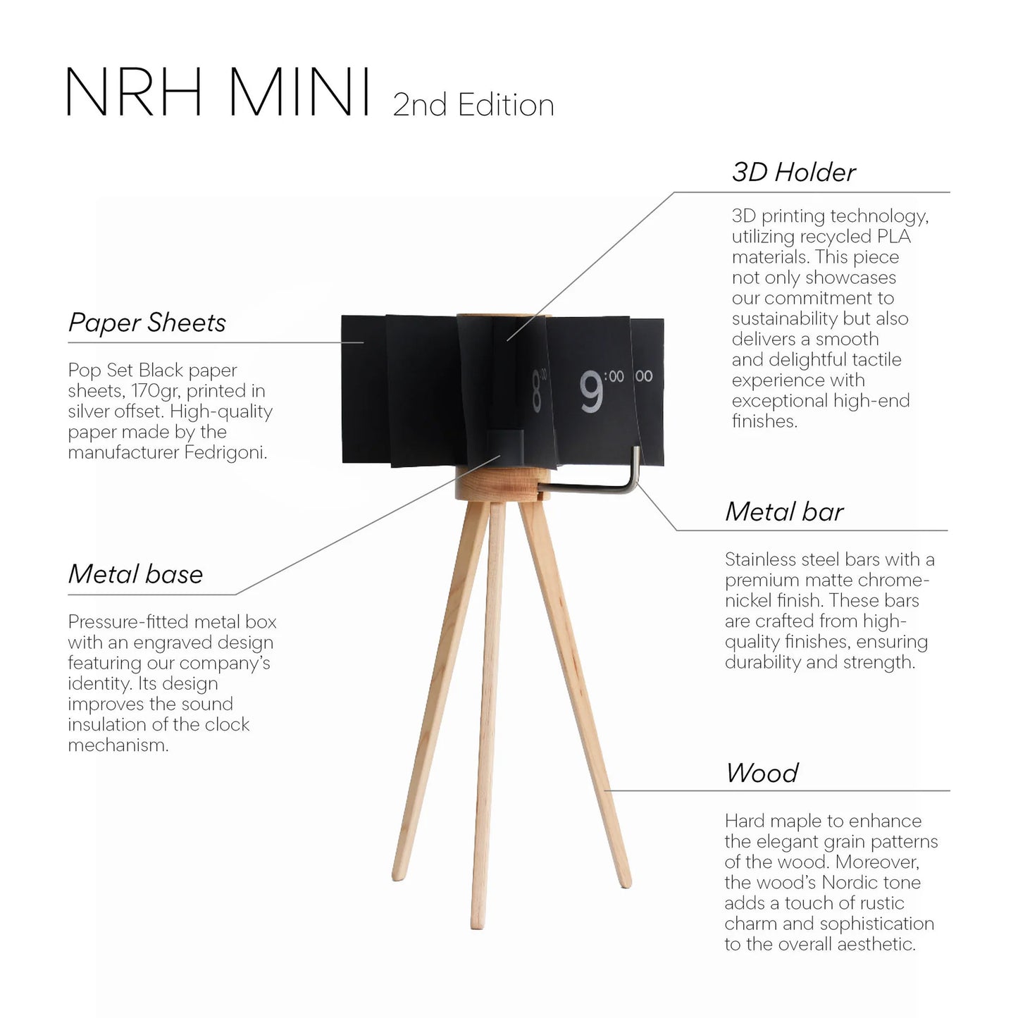 Besonder | NRH Clock Mini Black Edition beamalevich architecture gift design gift art gift